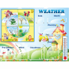 Стенд "Погода со вставками" на английском языке - «globural.ru» - Рузаевка