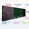 Интерактивная система "Smart School Board 75" - «globural.ru» - Рузаевка