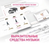 Слушание музыки. 1 класс. Выразительные средства музыки - «globural.ru» - Рузаевка