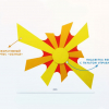 Световая панель «Солнце»  - «globural.ru» - Рузаевка