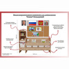 Уголок патриотического воспитания для дошкольников "Россия" Стандартный - «globural.ru» - Рузаевка
