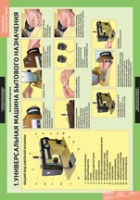 Технология. Технология обработки ткани. Машиноведение (комплект таблиц) - «globural.ru» - Рузаевка