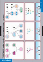 Математика Порядок действий (комплект таблиц) - «globural.ru» - Рузаевка