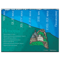 Старая Ладога. Древняя столица Руси - «globural.ru» - Рузаевка