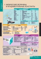 Физика. 10 класс (комплект таблиц) - «globural.ru» - Рузаевка