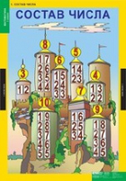 Математика 1 класс (комплект таблиц) - «globural.ru» - Рузаевка