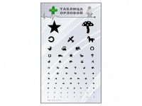 Стенд "Таблица Орловой" - «globural.ru» - Рузаевка