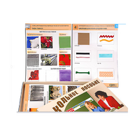 Коллекция промышленных образцов тканей, ниток и фурнитуры - «globural.ru» - Рузаевка