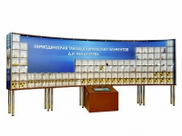 Интерактивный наглядно-демонстрационный комплекс "Периодическая таблица химических элементов Д.И. Менделеева" с натуральными образцами - «globural.ru» - Рузаевка