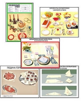 Плакаты ПРОФТЕХ "Варианты сервировки" (30 пл, винил, 70х100) - «globural.ru» - Рузаевка