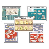 Плакаты ПРОФТЕХ "Виды посуды" (15 пл, винил, 70х100) - «globural.ru» - Рузаевка