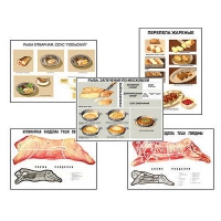 Плакаты ПРОФТЕХ "Кулинарные рецепты" (17 пл, винил, 70х100) - «globural.ru» - Рузаевка