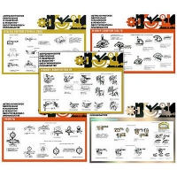 Плакаты ПРОФТЕХ "Средства измерения" (9 пл, винил, 70х100) - «globural.ru» - Рузаевка
