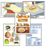 Плакаты ПРОФТЕХ "Кондитерские изделия" (24 пл, винил, 70х100) - «globural.ru» - Рузаевка