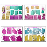 Плакаты ПРОФТЕХ "Изготовление женских и детских платьев" (20 пл, винил, 70х100) - «globural.ru» - Рузаевка