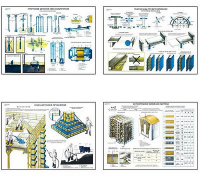 Плакаты "Бетонные работы" - «globural.ru» - Рузаевка