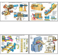 Плакаты "Деревообрабатывающие станки" - «globural.ru» - Рузаевка