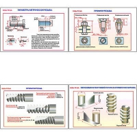 Плакаты ПРОФТЕХ "Виды резьбы" (5 пл, винил, 70х100) - «globural.ru» - Рузаевка
