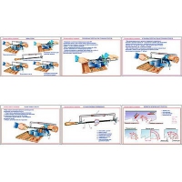 Плакаты ПРОФТЕХ "Основы работы ножовкой" (6 пл, винил, 70х100) - «globural.ru» - Рузаевка