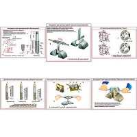 Плакаты ПРОФТЕХ "Инструменты для нарезания резьбы" (6 пл, винил, 70х100) - «globural.ru» - Рузаевка