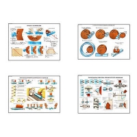 Плакаты ПРОФТЕХ "Процесс шлифования" (9 пл, винил, 70х100) - «globural.ru» - Рузаевка