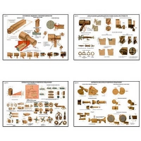 Плакаты ПРОФТЕХ "Основы токарной обработки металла" (20 пл, винил, 70х100) - «globural.ru» - Рузаевка