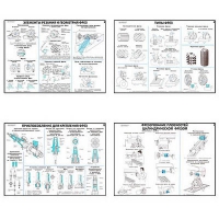 Плакаты ПРОФТЕХ "Основы фрезерного дела" (20 пл, винил, 70х100) - «globural.ru» - Рузаевка