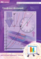 Интерактивные тесты. Графики функций - «globural.ru» - Рузаевка
