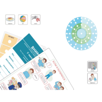 Набор карточек PECS/ПЭКС «Все включено» 1262 штук - «globural.ru» - Рузаевка