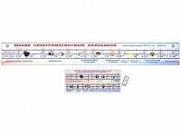 Интерактивный стенд-лента "Шкала электромагнитных колебаний" адаптивный, с сенсорным пультом управления и планшетом со шрифтом Брайля (физика) - «globural.ru» - Рузаевка