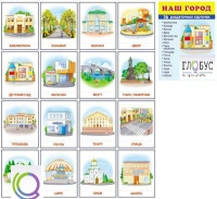 Раздаточные карточки "Наш город" - «globural.ru» - Рузаевка