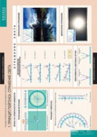 Физика. Геометрическая и волновая оптика (комплект таблиц) - «globural.ru» - Рузаевка