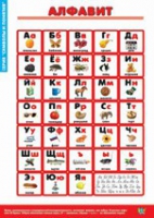 Окружающий мир Символы и понятия (комплект таблиц) - «globural.ru» - Рузаевка