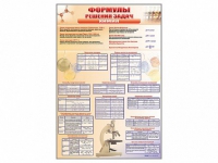 Стенд "Формулы для решения задач по химии" - «globural.ru» - Рузаевка