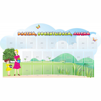 Стенд "Растим воспитываем любим" - «globural.ru» - Рузаевка