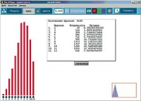 ЛогоМиры Вероятности. (Виртуальный конструктор по теории вероятности и статистике). - «globural.ru» - Рузаевка