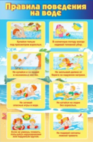 Стенд "Правила поведения на воде" - «globural.ru» - Рузаевка