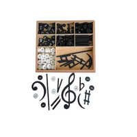 Коробка с нотными знаками - «globural.ru» - Рузаевка