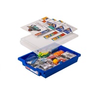 Программируемый контроллер - «globural.ru» - Рузаевка