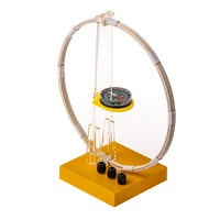 Набор по изучению магнитного поля Земли - «globural.ru» - Рузаевка