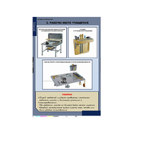 Технология. Технология обработки металлов (комплект таблиц) - «globural.ru» - Рузаевка