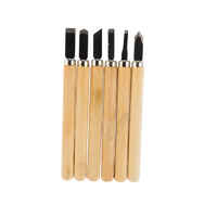 Комплект инструментов для ручной обработки древесины - «globural.ru» - Рузаевка