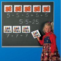 Демонстрационные карточки "Одинаковые слагаемые". (Серия "Таблица умножения") - «globural.ru» - Рузаевка