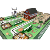 Полигон для моделирования умного сельского хозяйства - «globural.ru» - Рузаевка