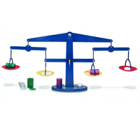 Алгебраические весы - «globural.ru» - Рузаевка