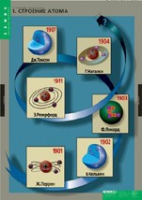 Химия. Строение вещества (комплект таблиц). - «globural.ru» - Рузаевка