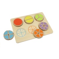 Панель "Дроби" - «globural.ru» - Рузаевка