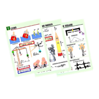 Комплект таблиц по физике "Механика-2. Законы сохранения. Колебания и волны" (8 таблиц, формат А1, лам.) - «globural.ru» - Рузаевка