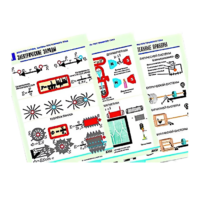Комплект таблиц по физике "Электростатика. Постоянный ток" (12 таблиц, формат А1, лам) - «globural.ru» - Рузаевка