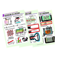 Комплект таблиц по физике "Электродинамика. Ток в различных средах" (8 таблиц, формат А1, лам.) - «globural.ru» - Рузаевка